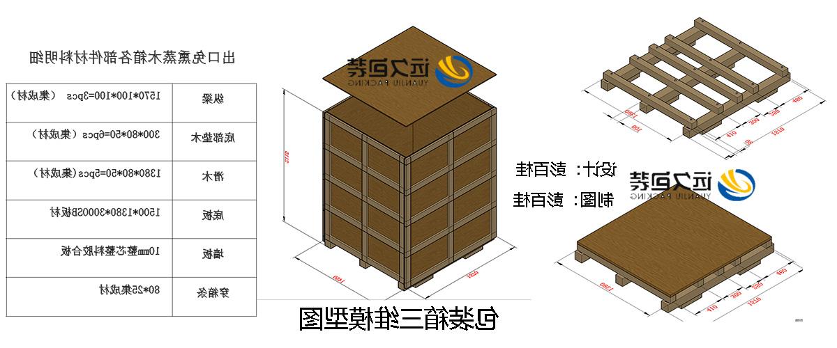 <a href='http://wz7m.jhxslscpx.com'>买球平台</a>的设计需要考虑流通环境和经济性